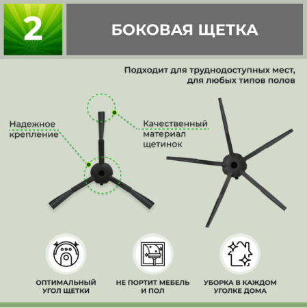 Набор аксессуаров Mini 1 для робота-пылесоса Xiaomi Mi Robot Vacuum Cleaner 1S (SDJQR03RR), черные боковые щетки